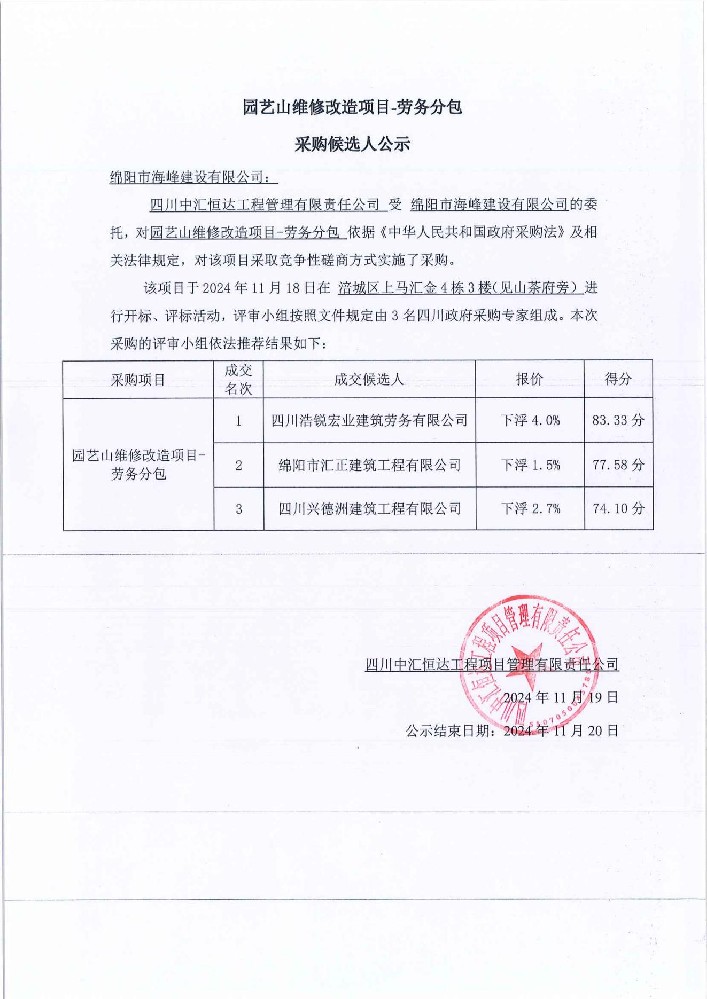 园艺山维修改造项目-劳务分包 采购候选人公示