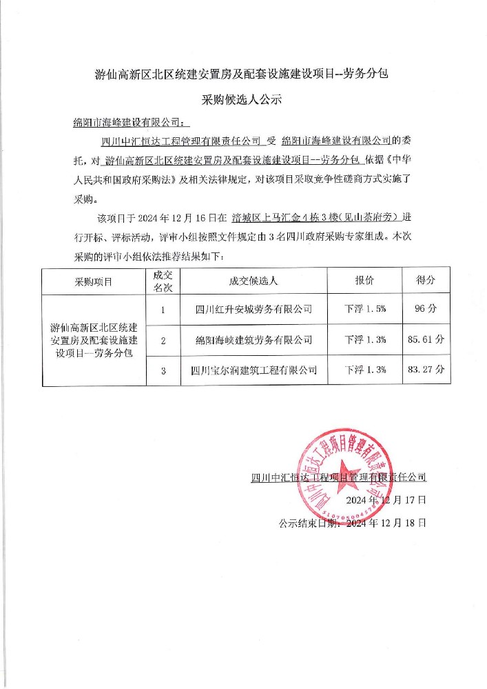 游仙高新区北区统建安置房及配套设施建设项目--劳务分包 采购候选人公示